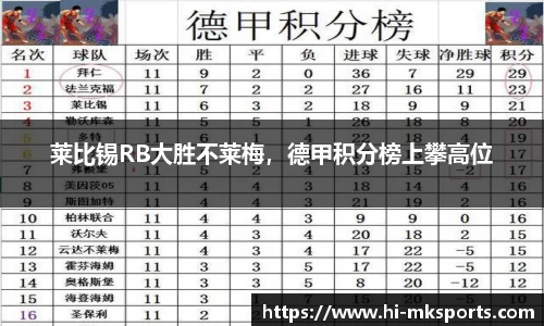 莱比锡RB大胜不莱梅,德甲积分榜上攀高位
