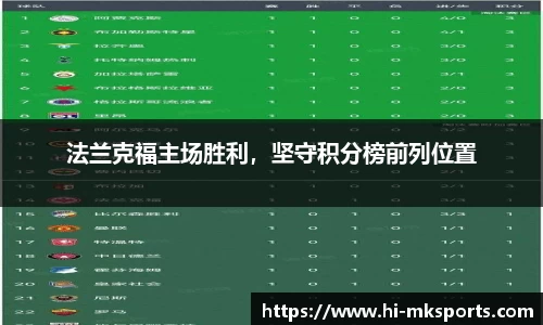 法兰克福主场胜利，坚守积分榜前列位置