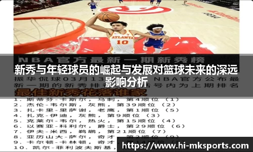 新秀与年轻球员的崛起与发展对篮球未来的深远影响分析