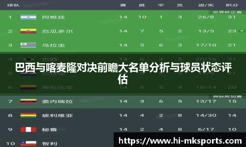 巴西与喀麦隆对决前瞻大名单分析与球员状态评估