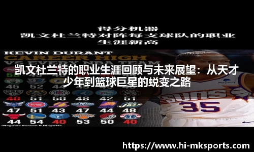 凯文杜兰特的职业生涯回顾与未来展望：从天才少年到篮球巨星的蜕变之路