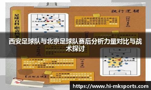 西安足球队与北京足球队赛后分析力量对比与战术探讨