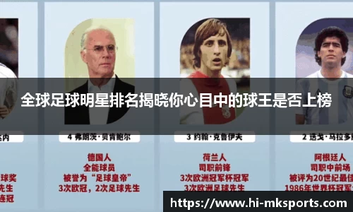 全球足球明星排名揭晓你心目中的球王是否上榜