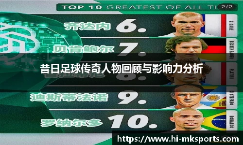 昔日足球传奇人物回顾与影响力分析